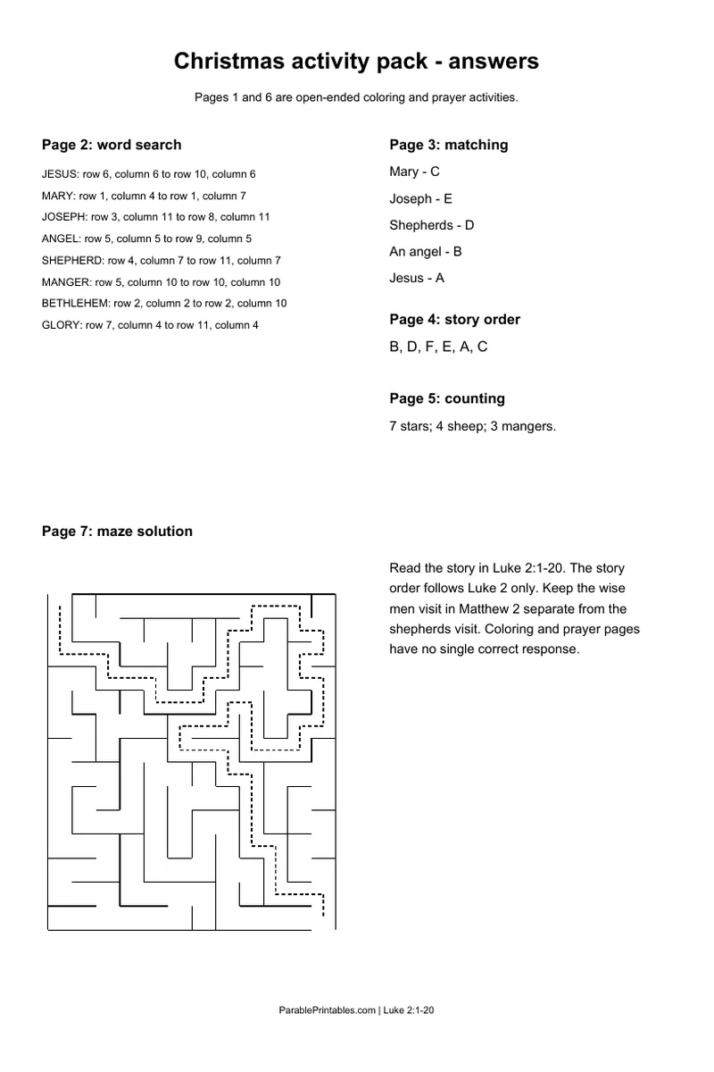 Answer key