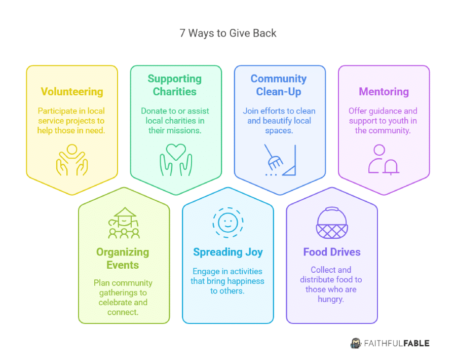 7 Ways To Give Back